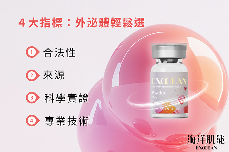 外泌體, 美人魚時尚婦產科診所, 私密處乾澀, 禿頭, 郭安妮, 高潮, 性生活