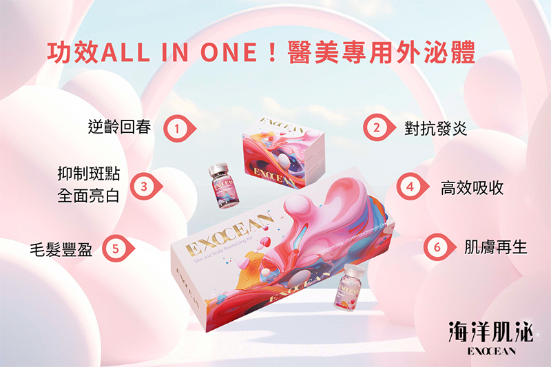 外泌體, 美人魚時尚婦產科診所, 私密處乾澀, 禿頭, 郭安妮, 高潮, 性生活